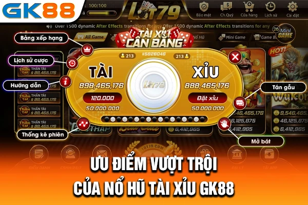 Ưu điểm vượt trội của nổ hũ tài xỉu GK88